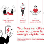 Cómo cuidar tu energía y vitalidad en el mes más intenso del año