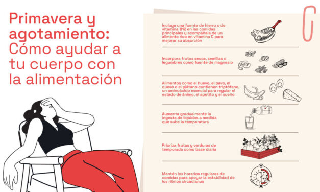 Primavera y agotamiento: qué le pasa a tu cuerpo y cómo ayudarle con la alimentación