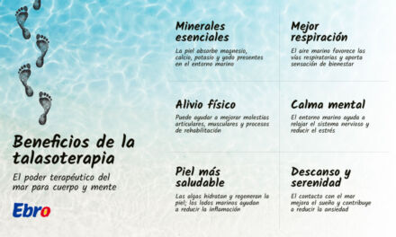 Beneficios de la talasoterapia