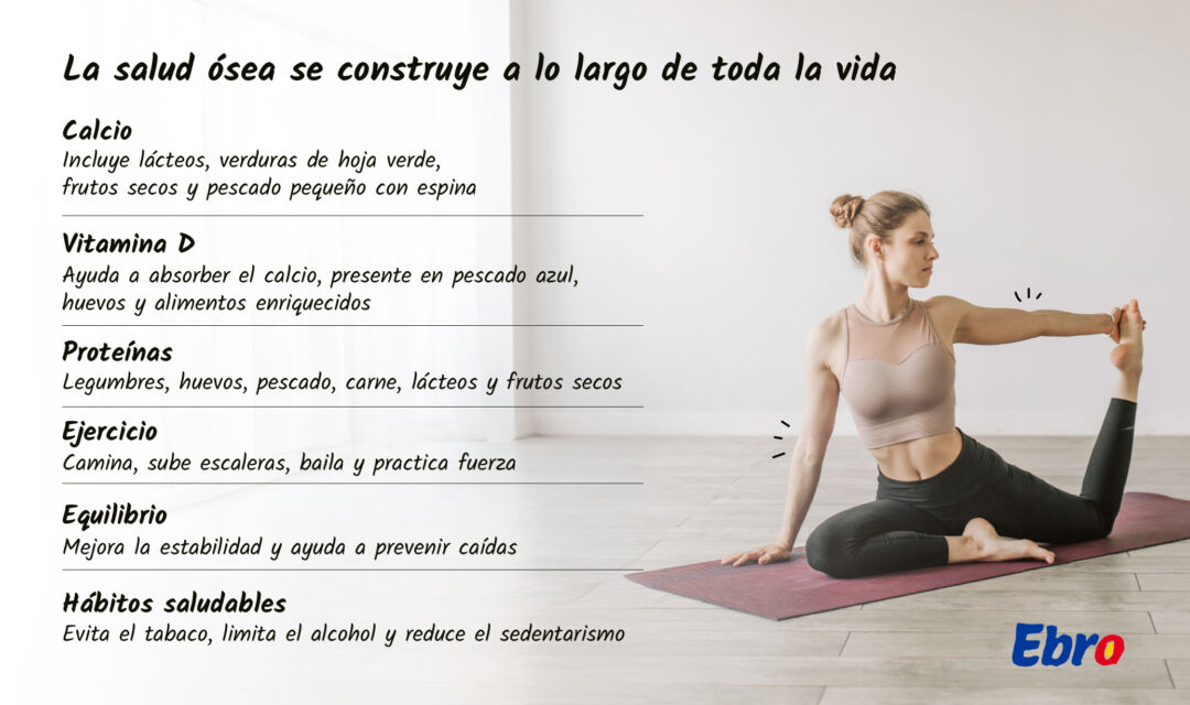 Osteoporosis: cómo cuidar la salud ósea antes de que aparezcan los problemas